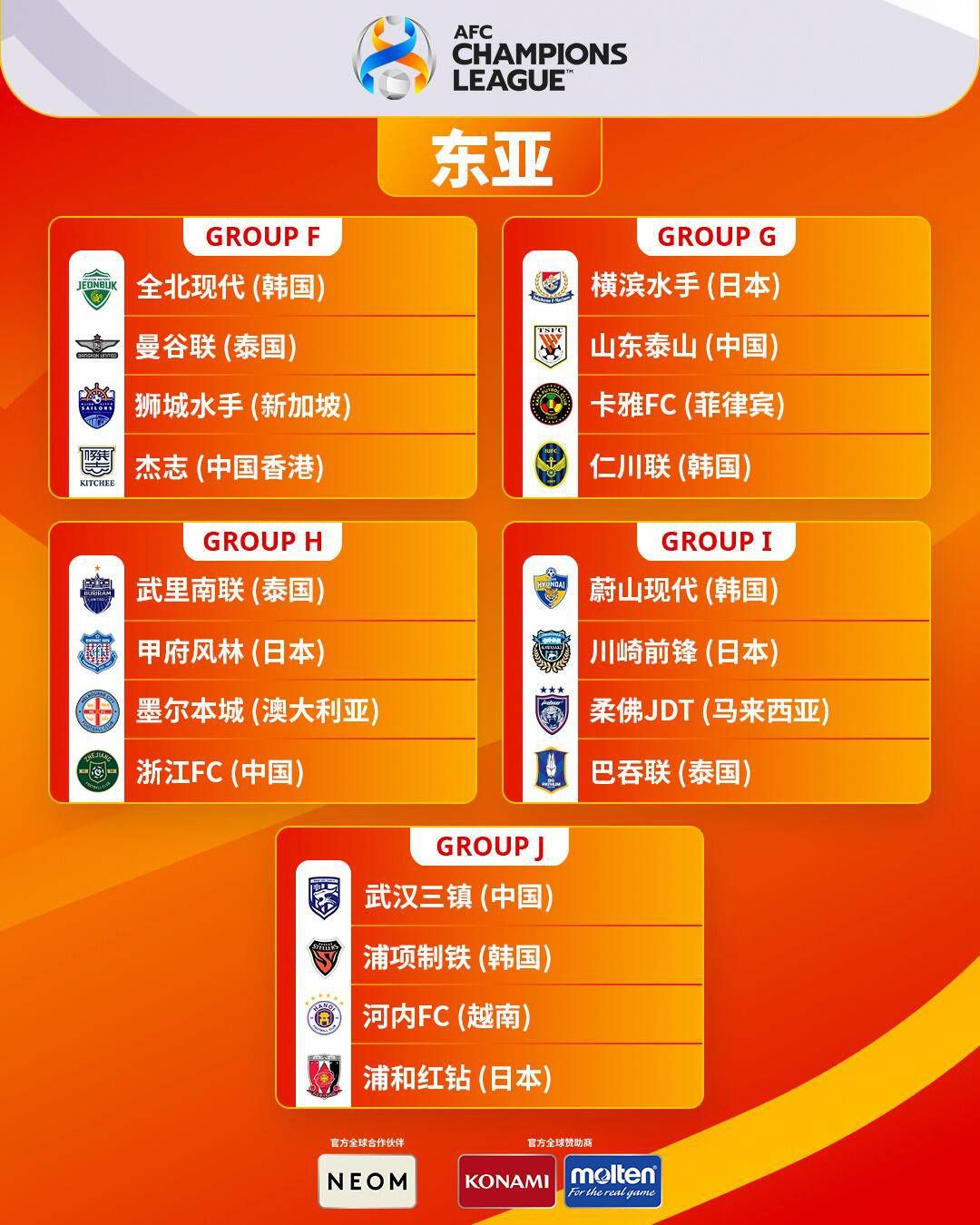 下半场回来雄鹿攻势依旧凶猛，尼克斯进攻端表现下降，雄鹿建立起两位数优势，末节尼克斯首先一波7-0的反扑，雄鹿暂停调整后回应攻势稳住阵脚，此后尼克斯未能再追上比分，最终雄鹿146-122大胜尼克斯晋级，尼克斯的3连胜也遭到终结。